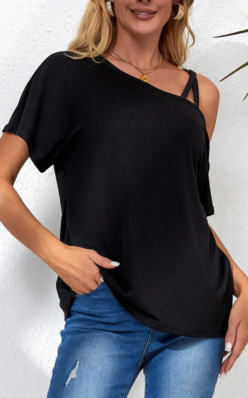 Black Asymmetric Top